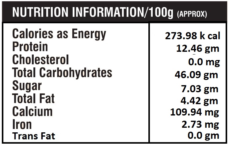 Multigrain Bread 400 gm