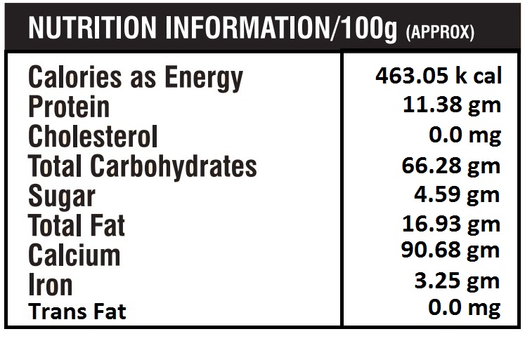 Multigrain Lavash Stick 125 gm
