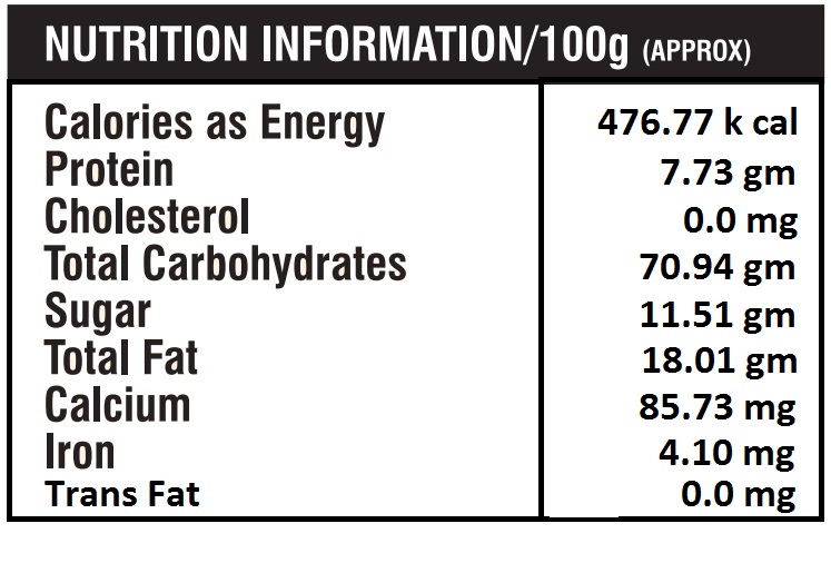 Peri Peri Fox Nuts 70 gm