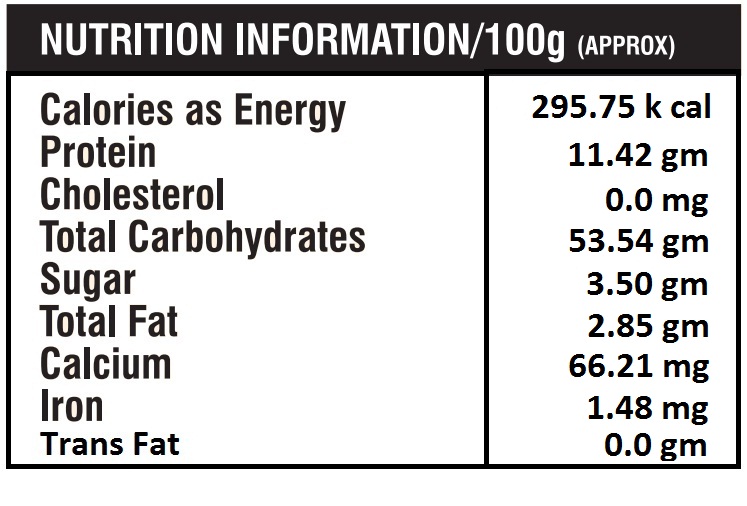 Pizza Base 7 2 Pc 125 gm