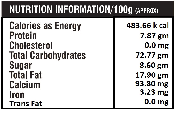 Pudina Fox nuts 70 gm