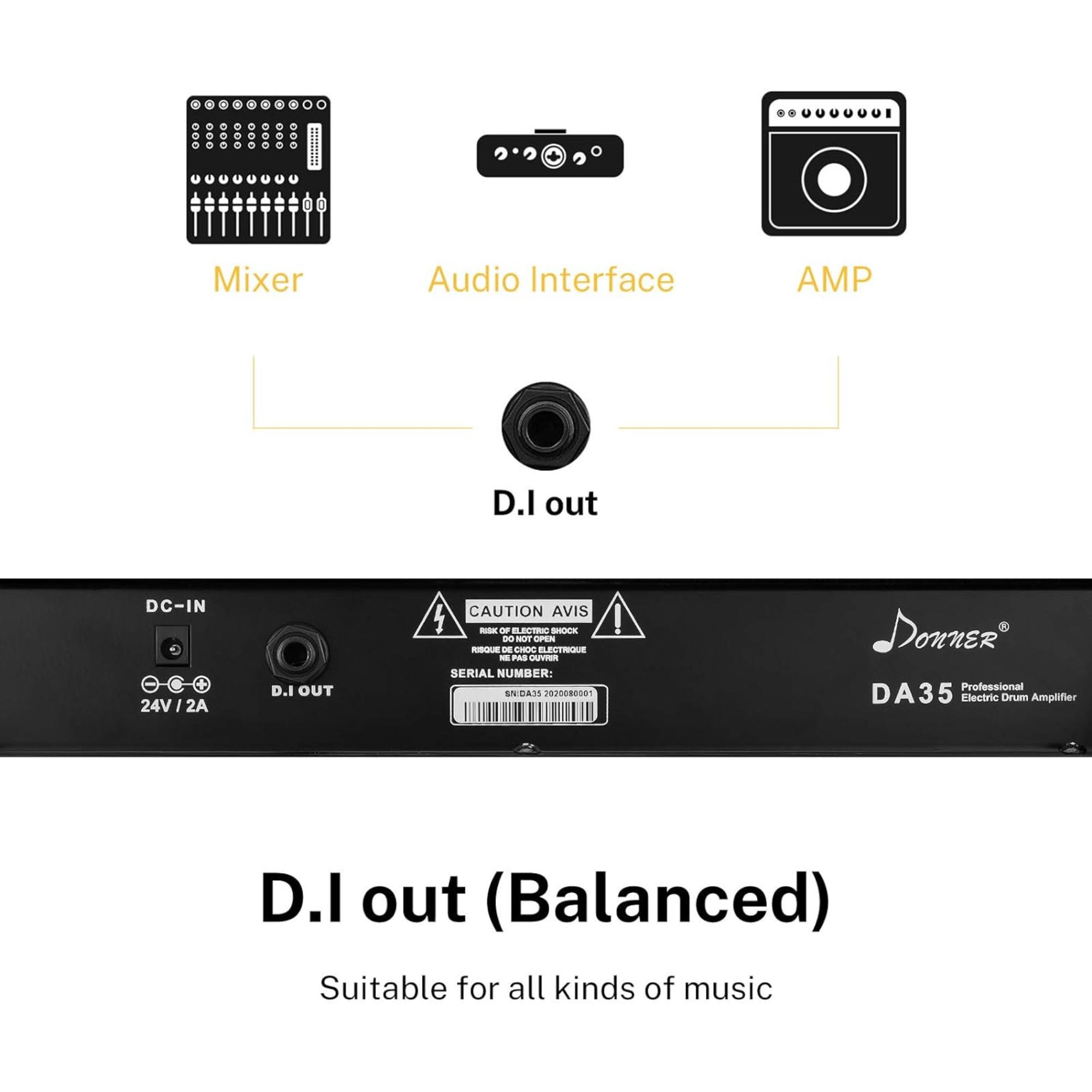 Donner Electric Drum AMP 35-Watt Electronic Drum Amplifier DDA-35 Keyboard Speaker with Aux in and Wireless Audio Connection DrumKeyboardMIC 3 in 1 Amplifier with 3-Band EQ and DI Out