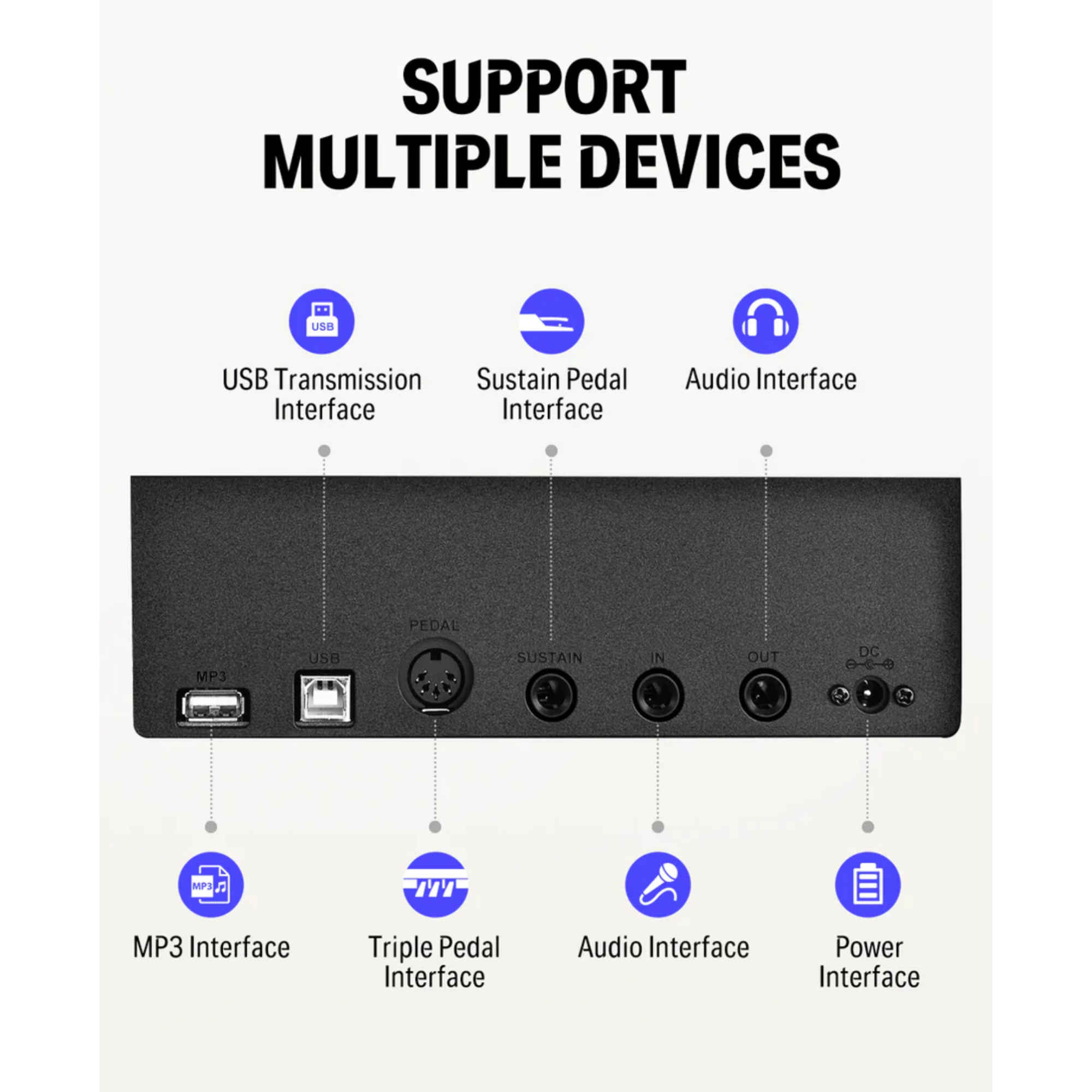 DEP-10 Beginner Digital Piano 88 Key Full-Size Semi-Weighted Keyboard Portable Electric Piano with Sustain Pedal Power Supply