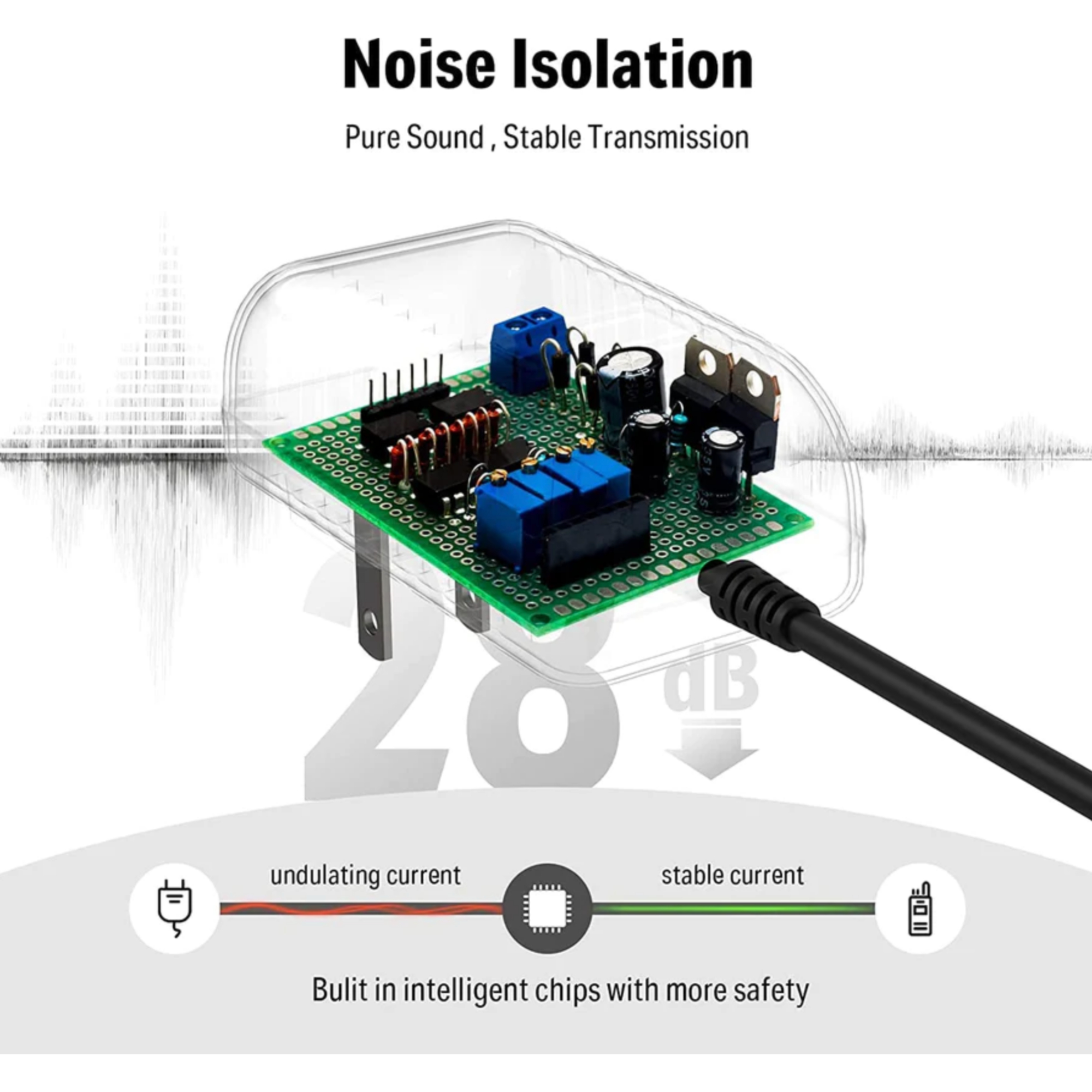 Donner DPA-1 Guitar Pedal Power Supply Adapter 9V DC 1A Tip Negative 5 Way Daisy Chain Cables for Guitar Effect Pedal