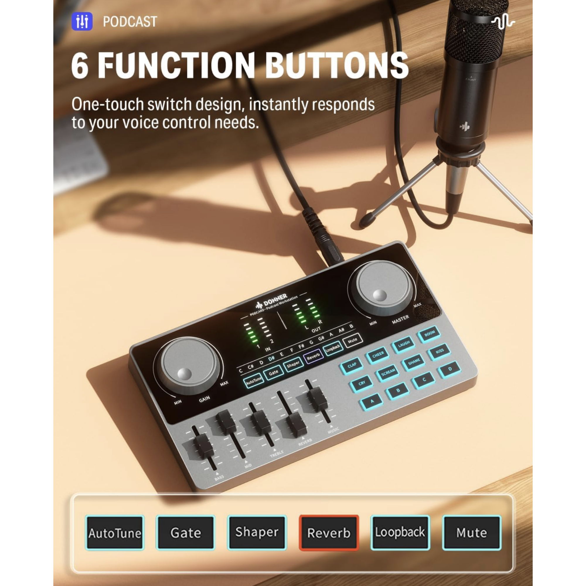 Donner Podcast Equipment Set Music Production Kit with AudioHarmonboard All-in-One Podcast Kit with Condenser Microphone for PCPhoneTablet