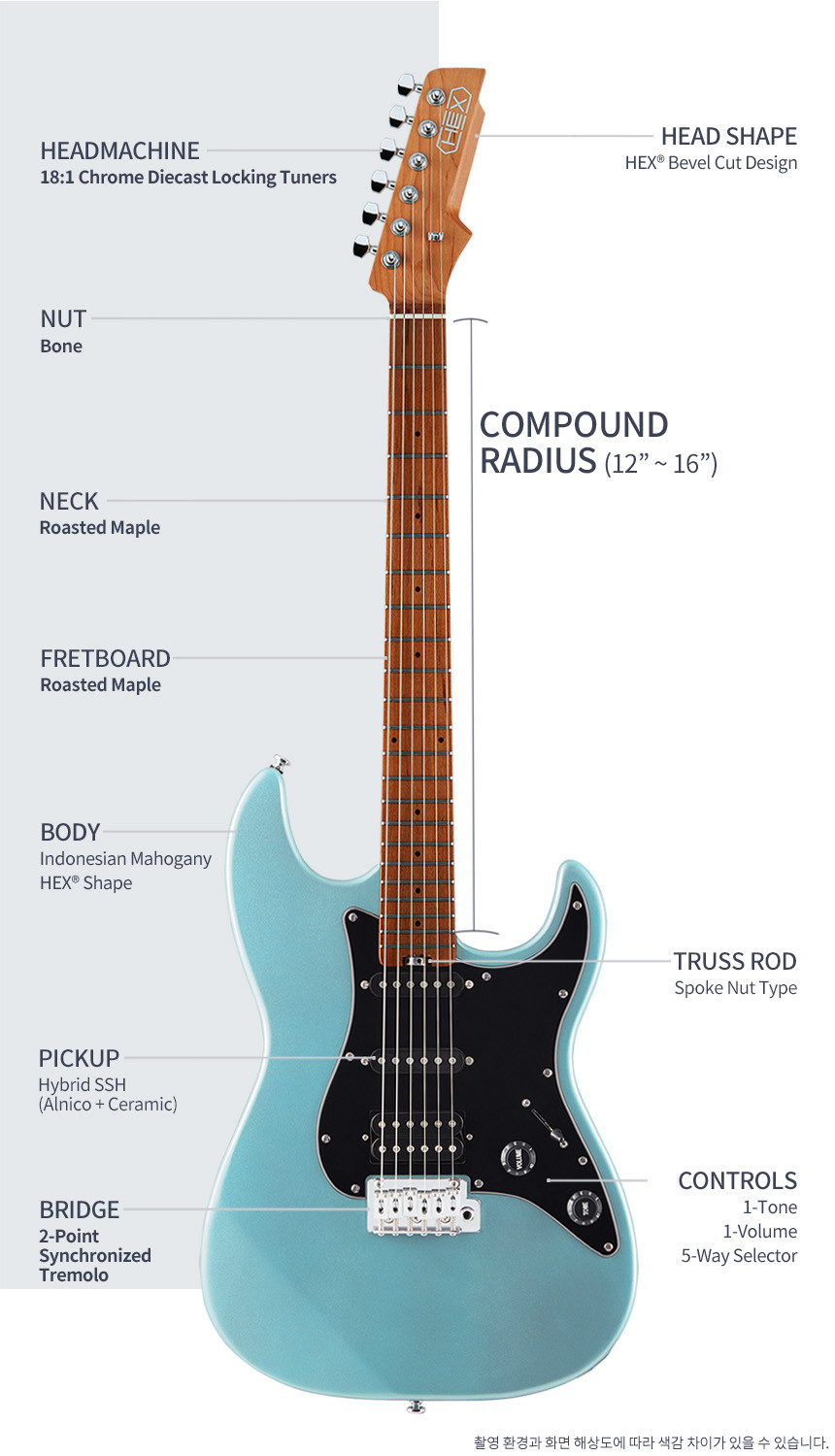 HEX E300G METALLIC BLUE GREEN HSS Electric Guitar