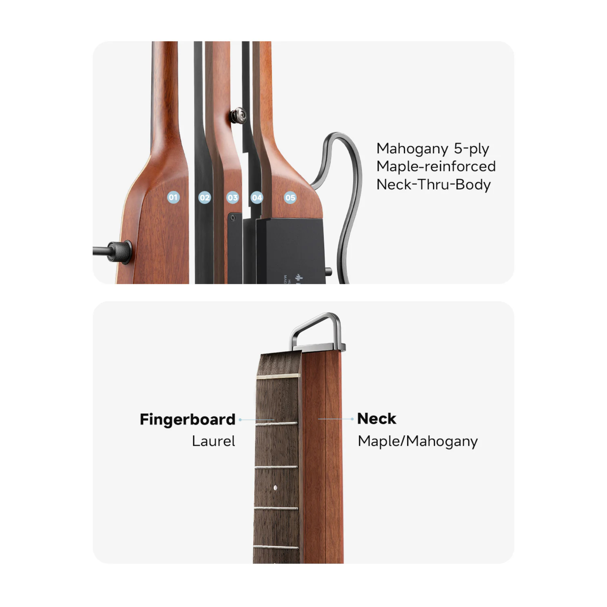 Donner HUSH-I PRO Acoustic-Electric Travel Guitar Kit with onboard Effects