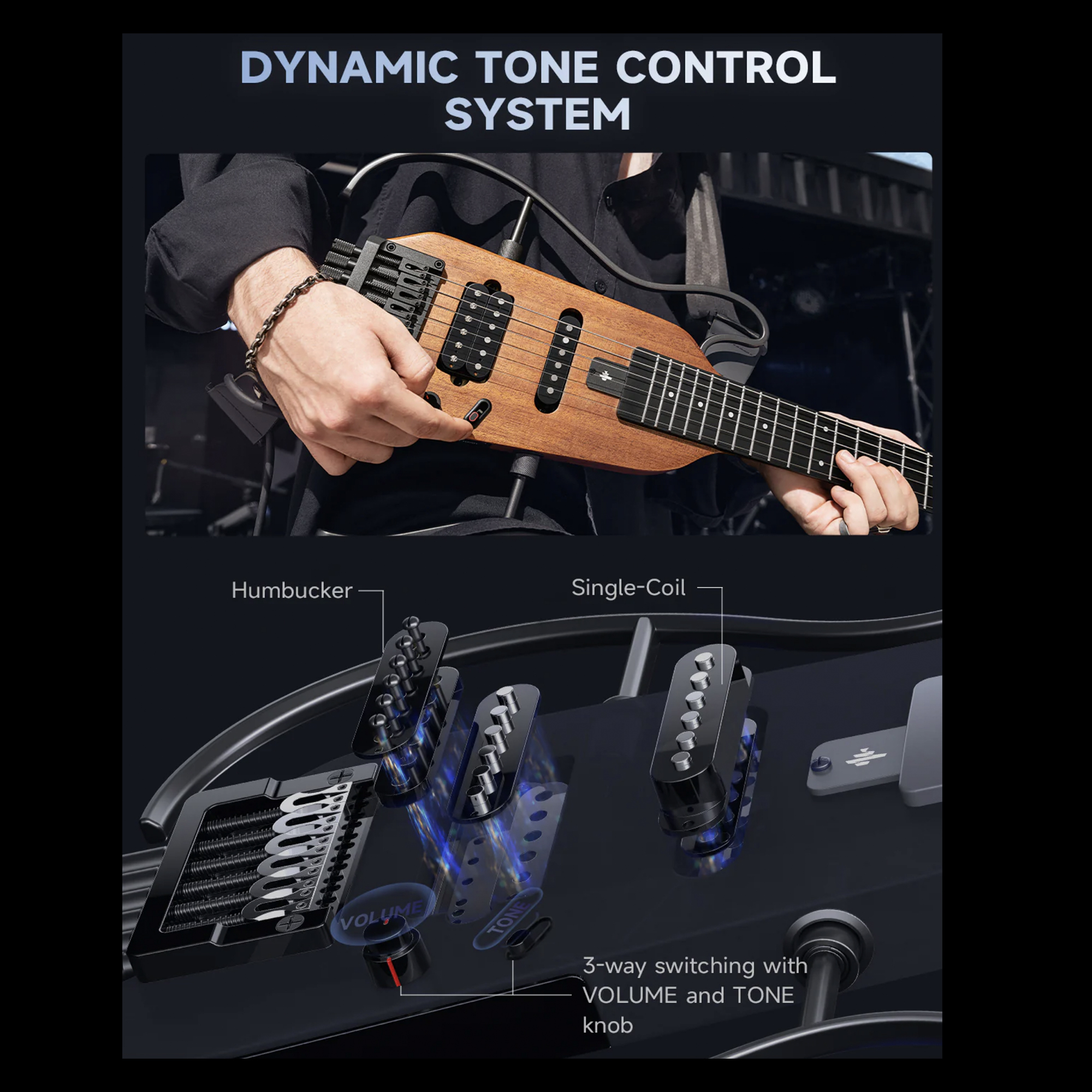 Donner HUSH-X Electric Guitar Kit - Featherlight Headless Guitar Great for Travel and Practice Mahogany Solid Body with Easy Assemble Stands Gig Bag All Accessories
