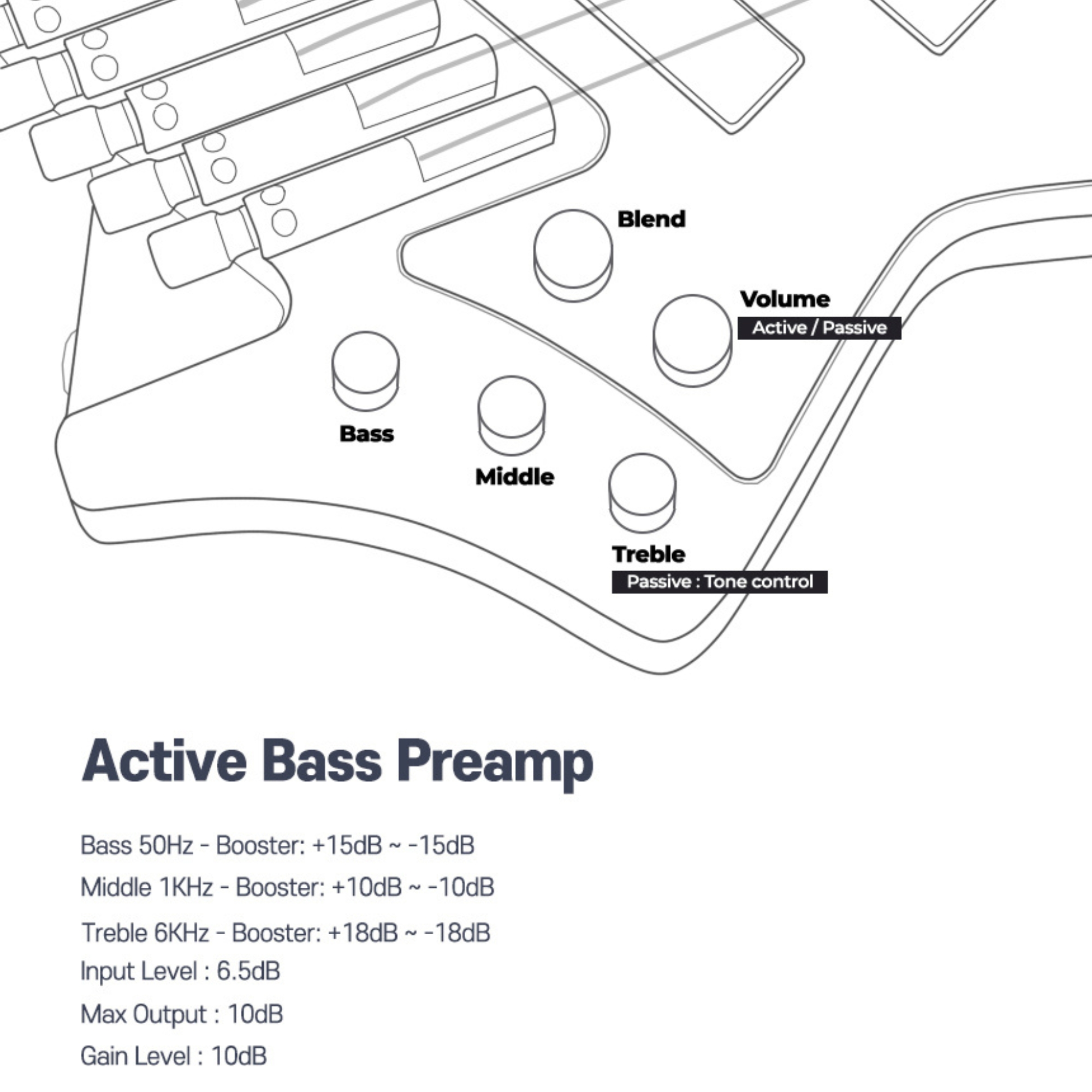 Hex NB505S BK Headless bass 5 string SS frets