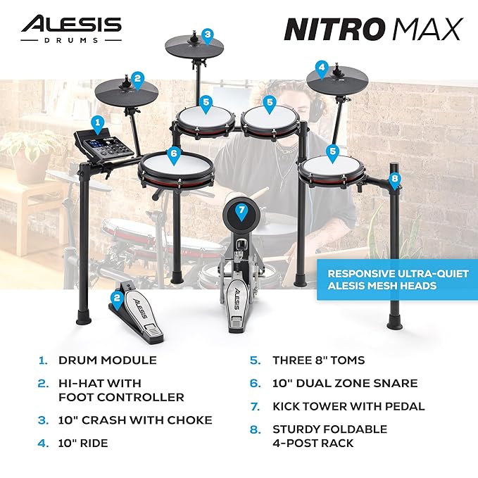 Alesis Nitro Max Kit Eight Piece Electronic Drum Kit with Mesh Heads and Bluetooth