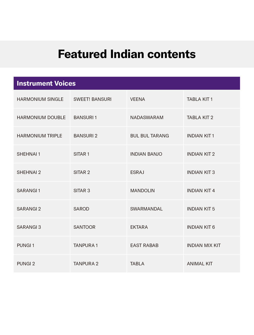 Yamaha PSR-I500 Portable Keyboard 61 Keys