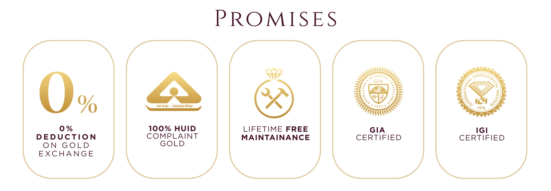 Promises Banner
