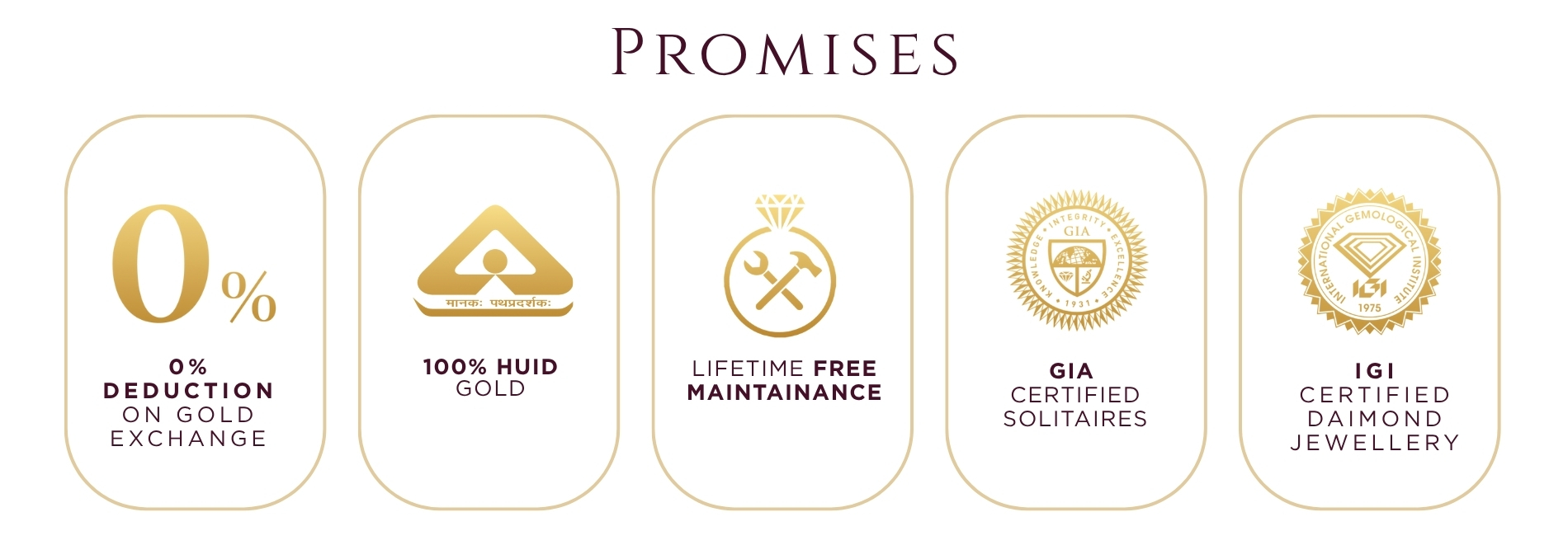 Promises Banner