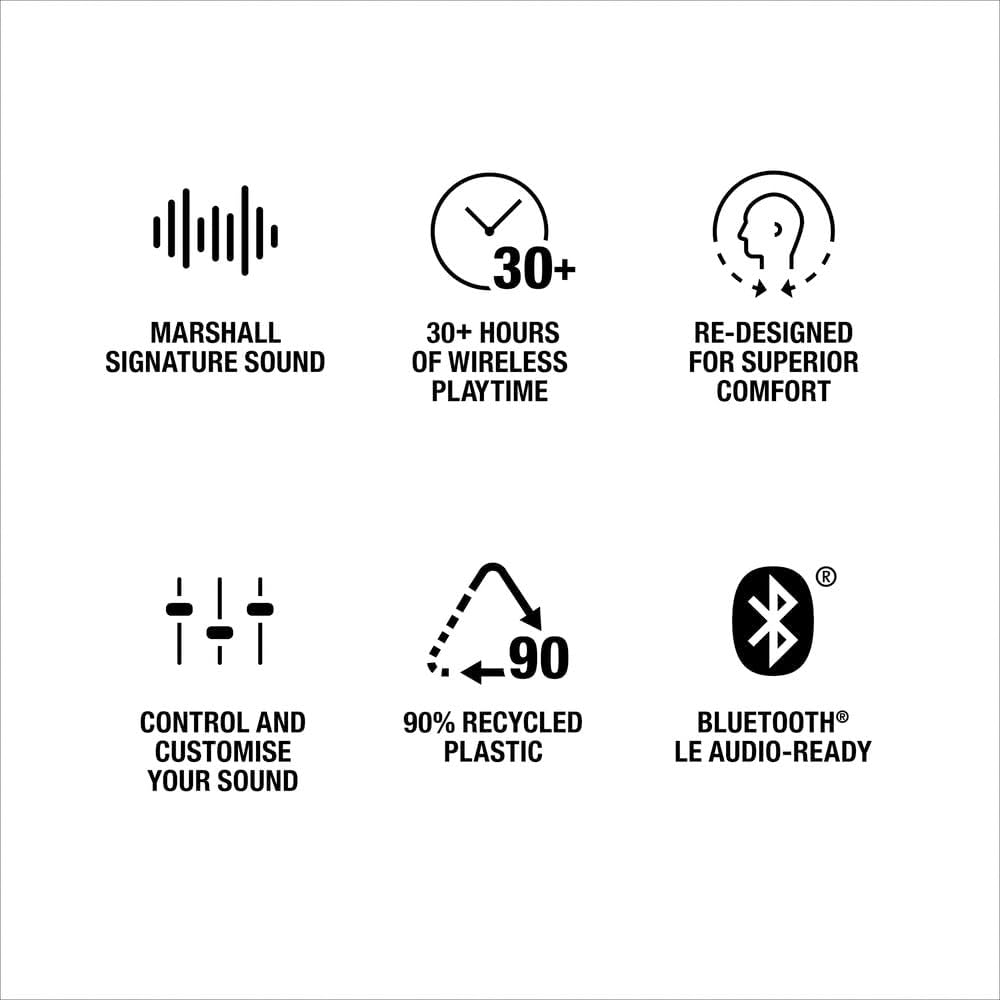 Marshall Minor IV BT Cream