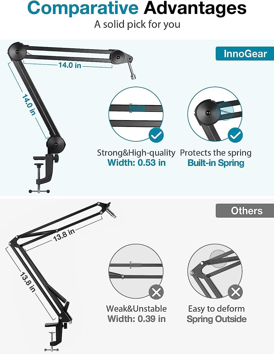 Digimore D-120 Microphone Stand for Blue Yeti Boom Arm Scissor Mic Stand Heavy Duty Mic Boom Scissor Arm Stands Broadcasting and RecordingGame