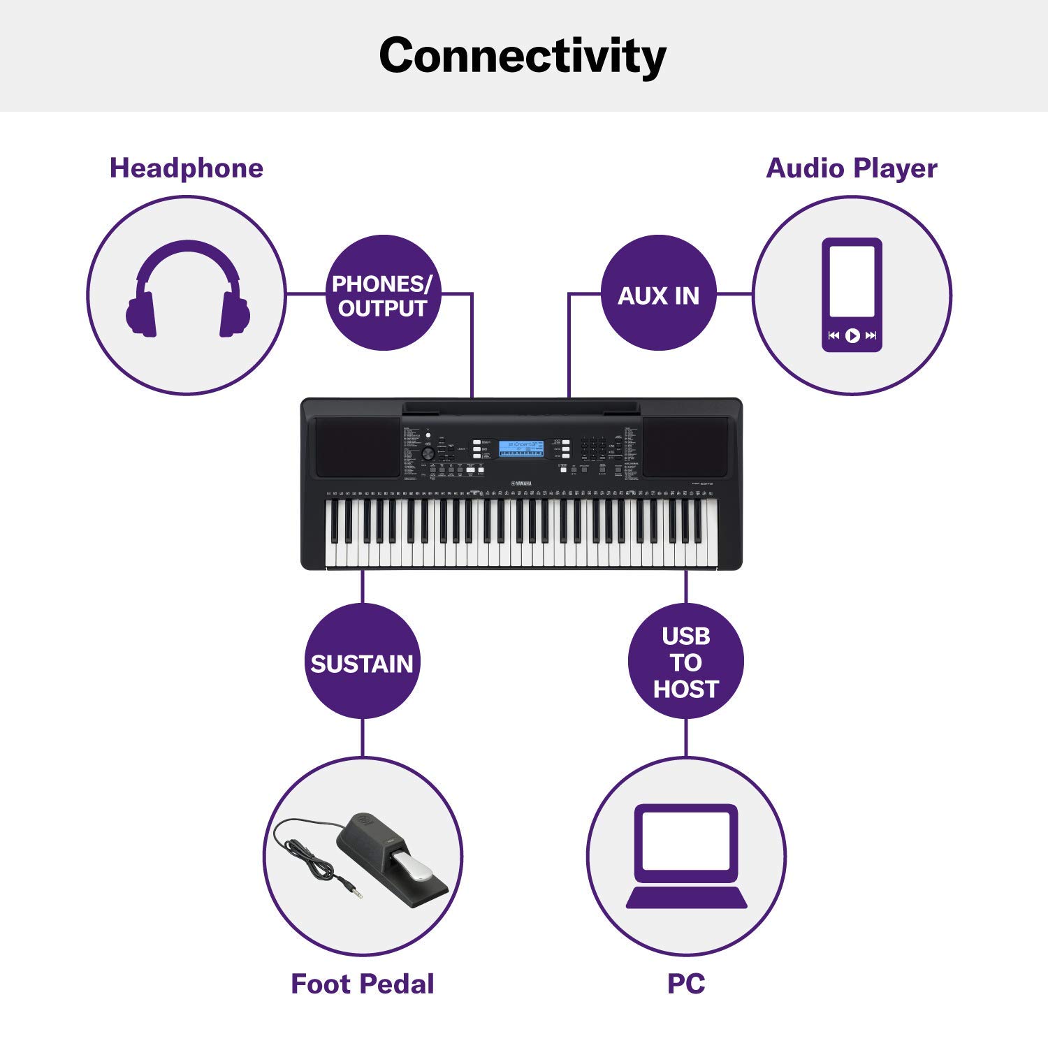 YAMAHA PSR-E373 61-Keys Portable Keyboard with Adapter and Yamaha Bag