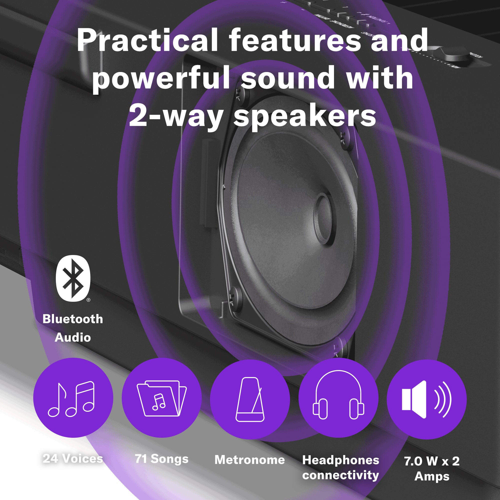 Yamaha P-225B 88-Key Weighted Action Portable Digital Piano with Power Supply great for beginners Adaptor Included