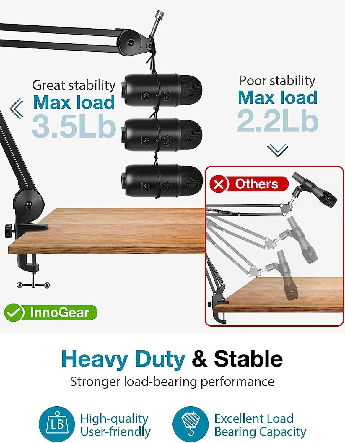 Digimore D-120 Microphone Stand for Blue Yeti Boom Arm Scissor Mic Stand Heavy Duty Mic Boom Scissor Arm Stands Broadcasting and RecordingGame