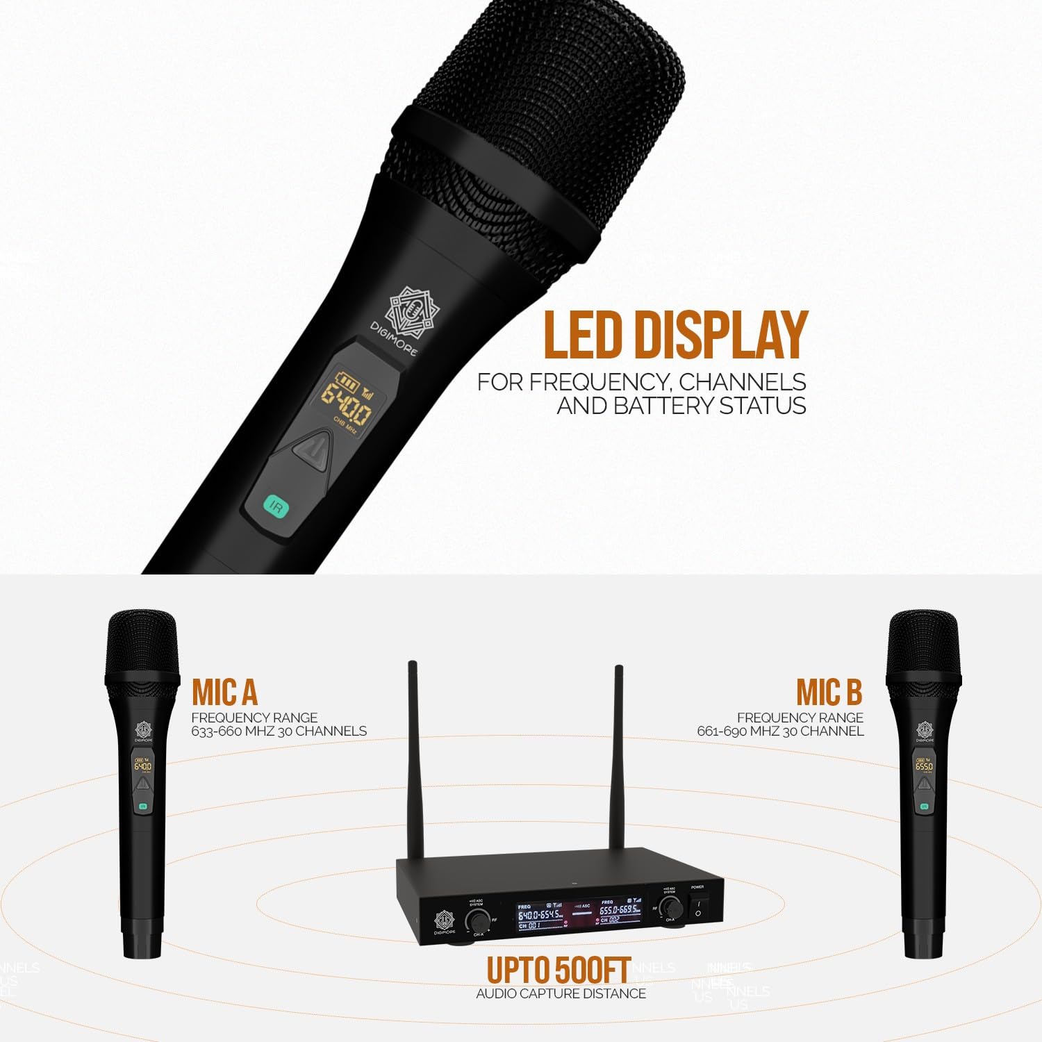 Digimore D310 UHF wireless microphone system