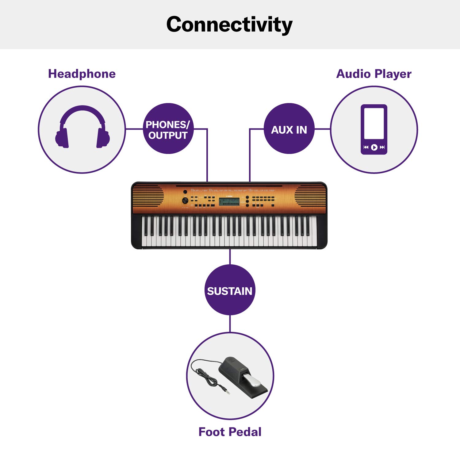 Yamaha PSR-E360 MA -61 Keys Portable Keyboard