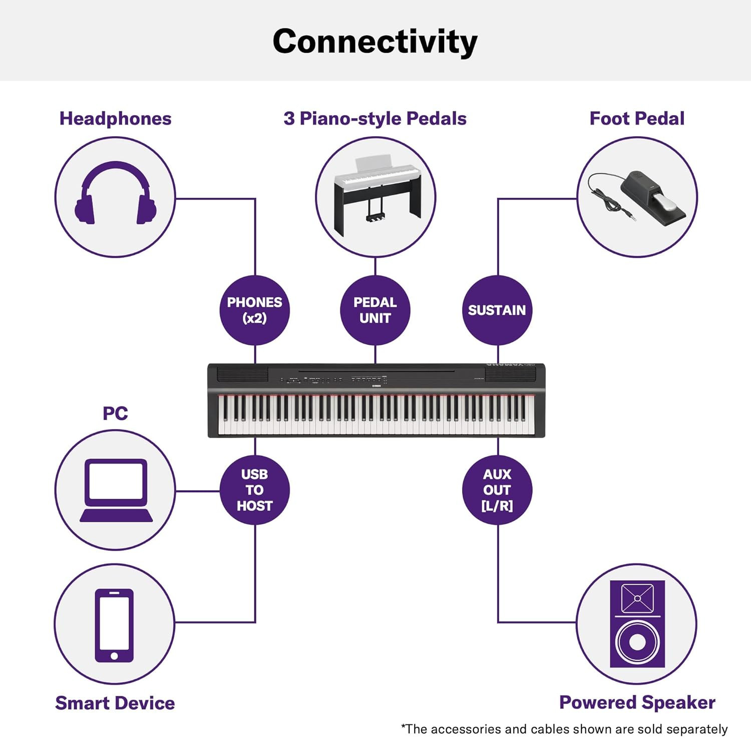 Yamaha P-125AB DIGITAL PIANO WITH 88