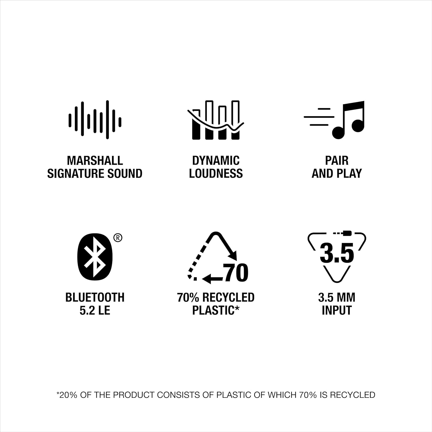 Marshall Acton III MS