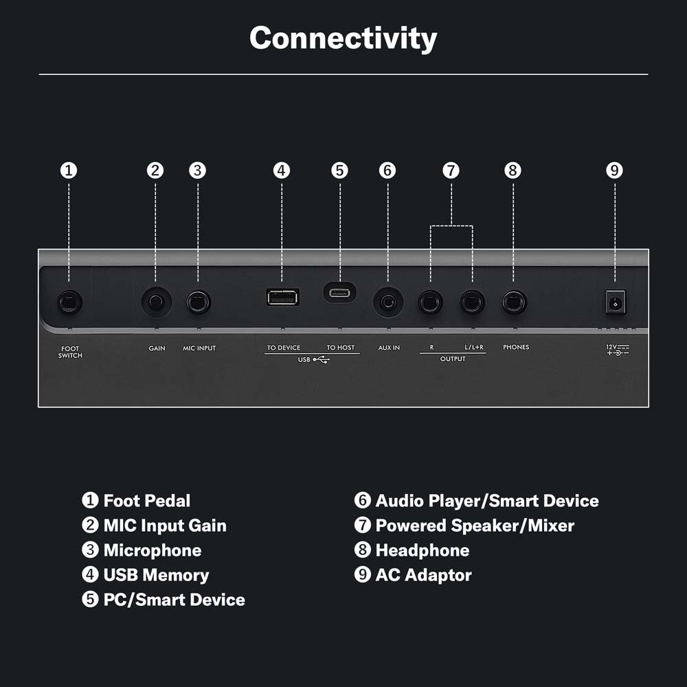 Yamaha PSR-E483 61-Key Portable Keyboard Lightweight Design Built-in Voices Styles USB Connectivity Touch Response Keys Ideal for Beginners Students Learning Home Practice