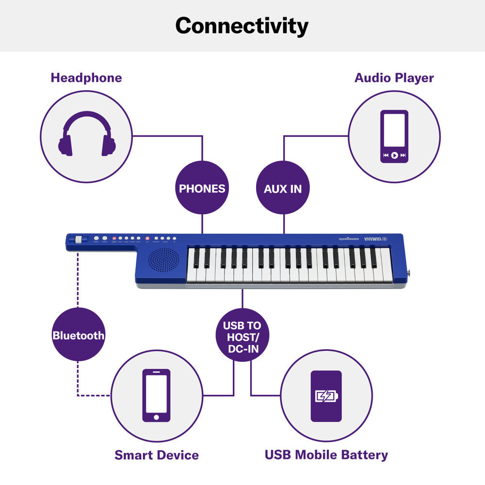 Yamaha SHS-300 Blue Keytar