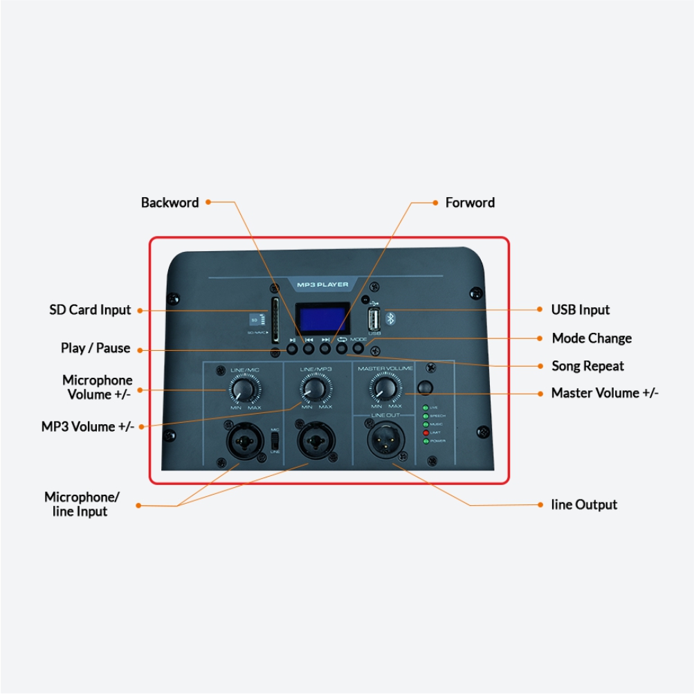 Persang Media Astra 12 Portable Line Array Speaker System