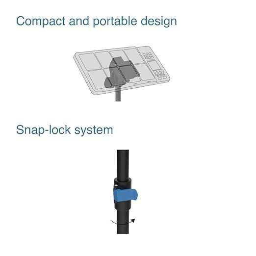 Chetty PS2 Dual Octapad Stand