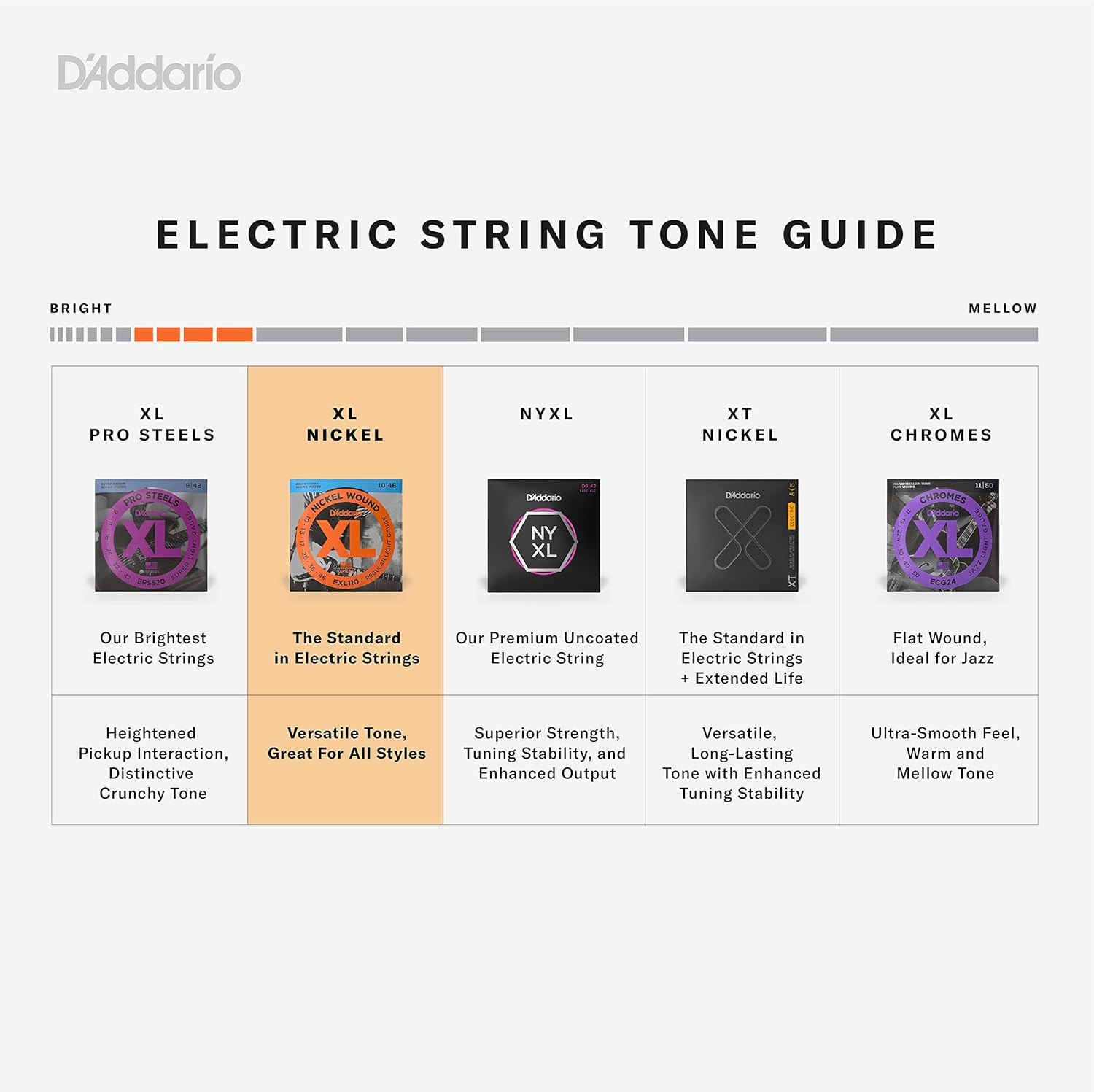 DAddario EXL120 Nickel Wound 9-42 Super Light Electric Guitar Strings Nickel tric Guitar Strings Nickel