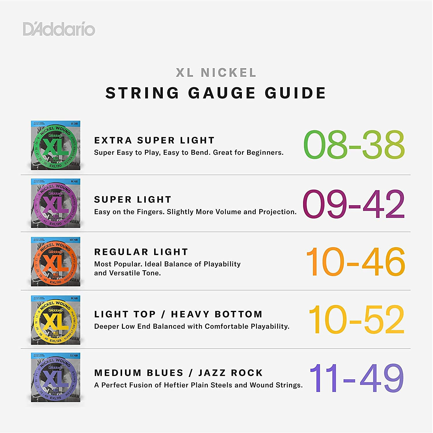 DAddario Electric Regular Light Gauge1046 BRIGHT TONE ROUND WOUND Guitar Strings Bronze