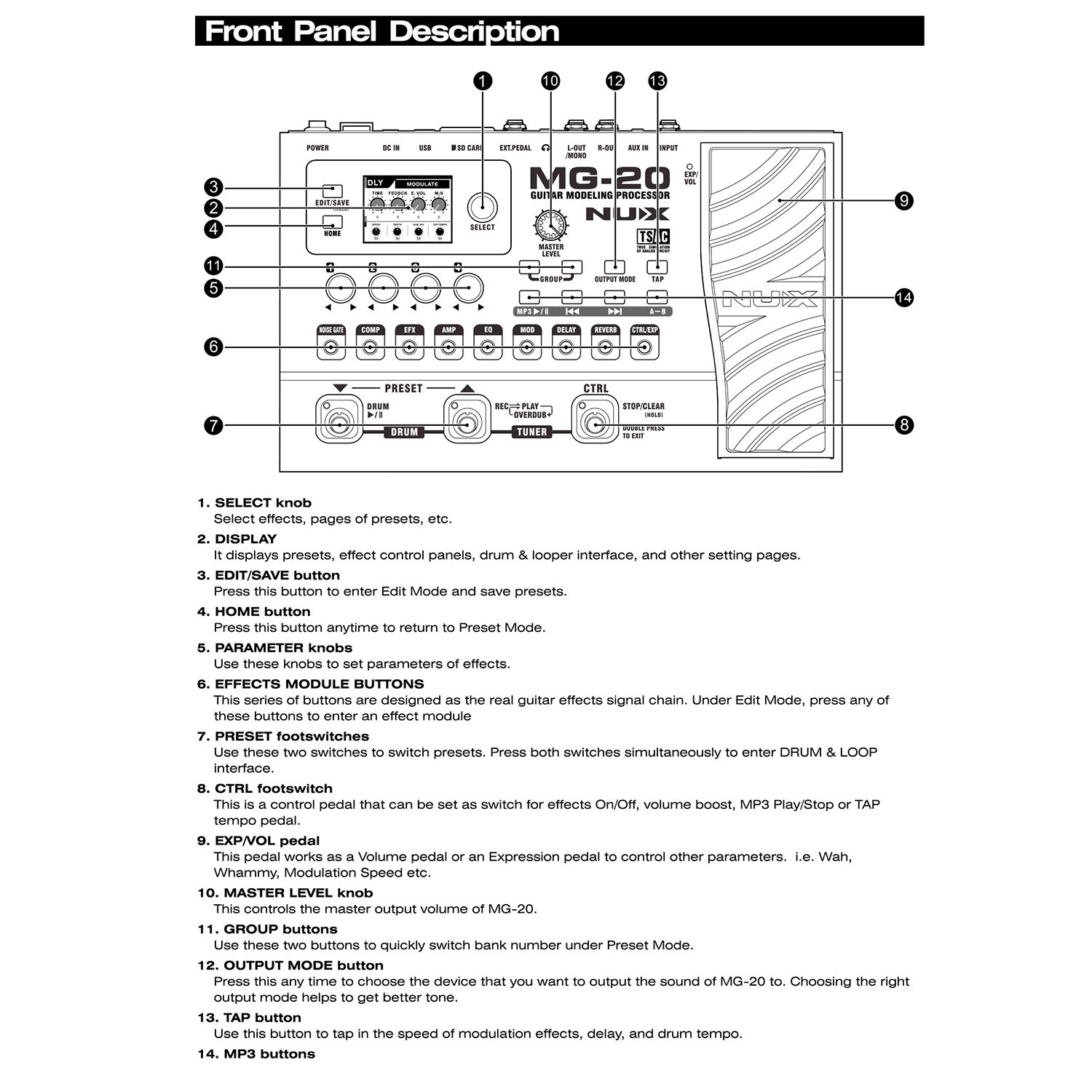 NUX MG-20 Electric Guitar Multi-effects Processor with Drum machine Looper Function Expression pedal Metal Shell