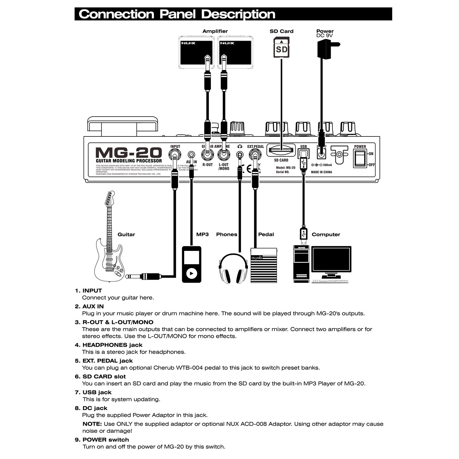 NUX MG-20 Electric Guitar Multi-effects Processor with Drum machine Looper Function Expression pedal Metal Shell