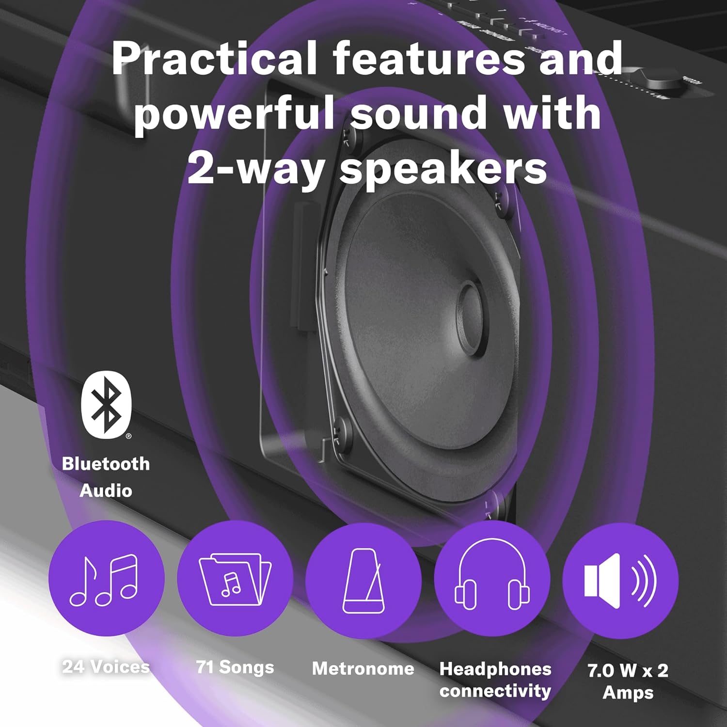 Yamaha P225B 88-Key Weighted Action Digital Piano with Power Supply and Sustain Pedal Black P225B