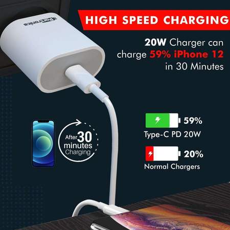 Portronics Adapto 20- 20W Type-C charger with fast charging