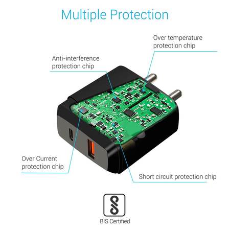 Portronics Adapto 22- Travel Adapter With QC Type-C Output