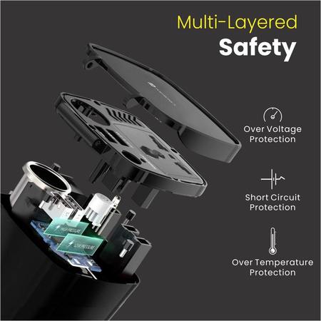 Portronics Car Power One- Car Power Inverter