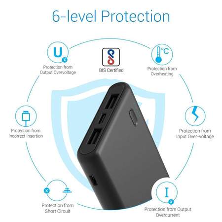 Portronics Indo 5X- Power Bank