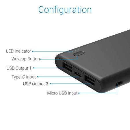 Portronics Indo 5X- Power Bank