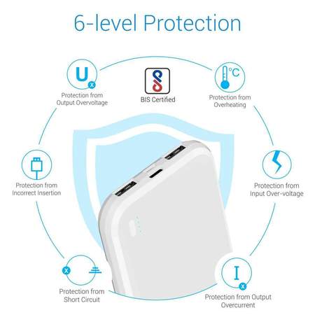 Portronics Indo 5X- Power Bank