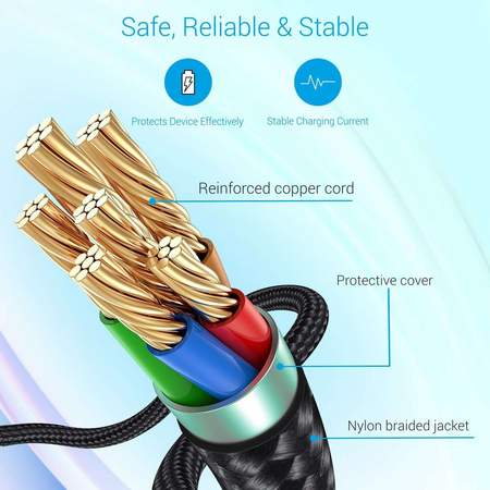 Portronics Konnect A 8 Pin Cable- USB Cable