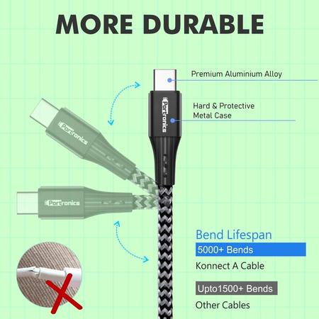Portronics Konnect A Type -C Cable- USB Cable