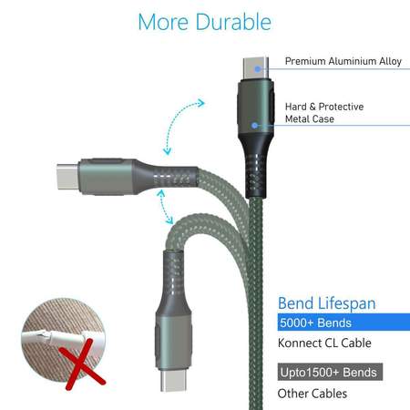 Portronics Konnect CL to 8 Pin Type C- 3A Type-C to 8 Pin USB Cable