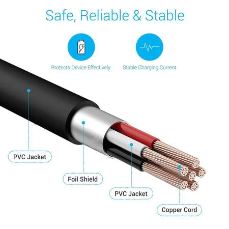 Portronics Konnect Core Mini Micro- 25cm Long Micro USB Cable