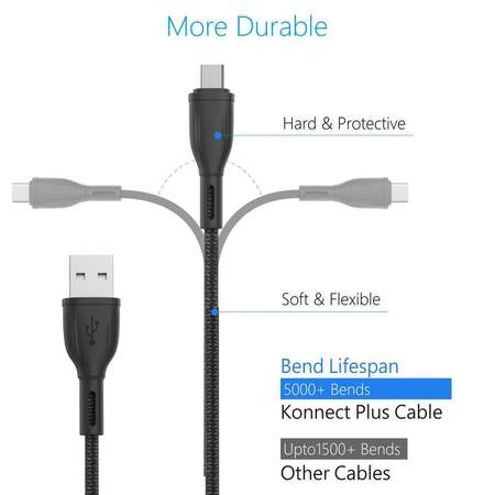 Portronics Konnect Plus Micro Cable- 2M Micro USB Cable