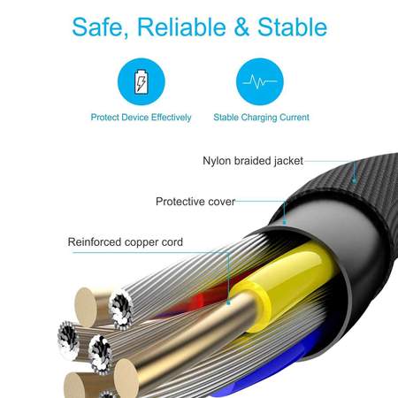 Portronics Konnect Trio Plus - 3-in-1 Multi-Functional Cable
