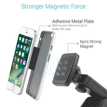 Portronics MoGun- Universal smartphone magnetic car holder