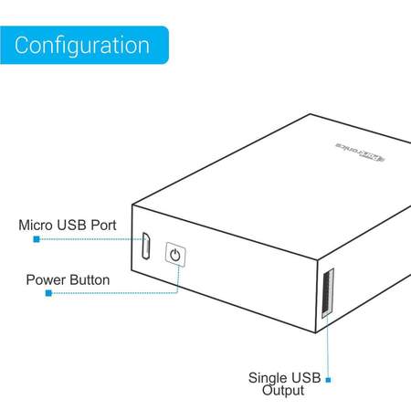 Portronics Power Box 10K