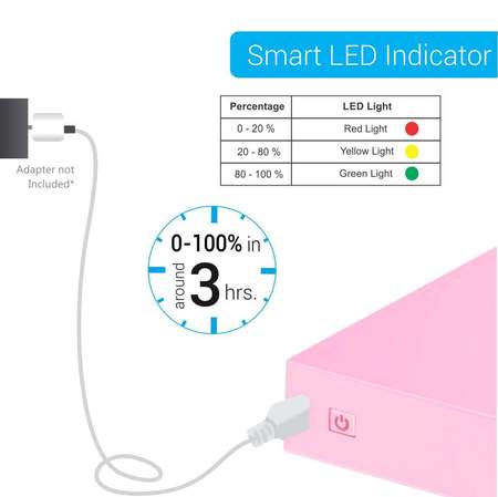 Portronics Power Box 5K
